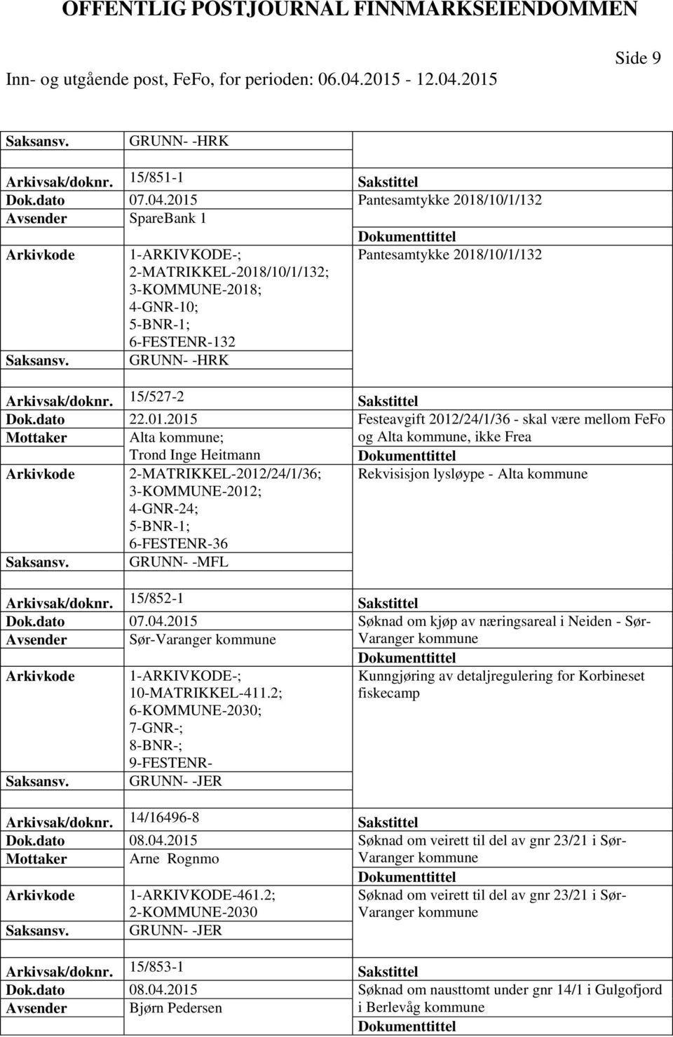 Festeavgift 2012/24/1/36 - skal være mellom FeFo Mottaker Alta kommune; og Alta kommune, ikke Frea Trond Inge Heitmann 2-MATRIKKEL-2012/24/1/36; Rekvisisjon lysløype - Alta kommune 3-KOMMUNE-2012;