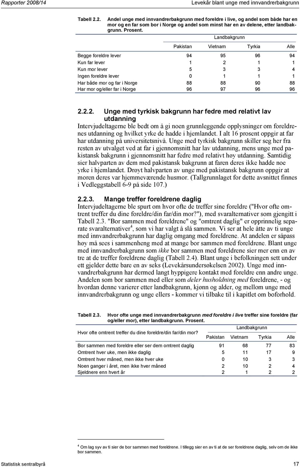 Landbakgrunn Pakistan Vietnam Tyrkia Alle Begge foreldre lever 94 95 96 94 Kun far lever 1 2 1 1 Kun mor lever 5 3 3 4 Ingen foreldre lever 0 1 1 1 Har både mor og far i Norge 88 88 90 88 Har mor