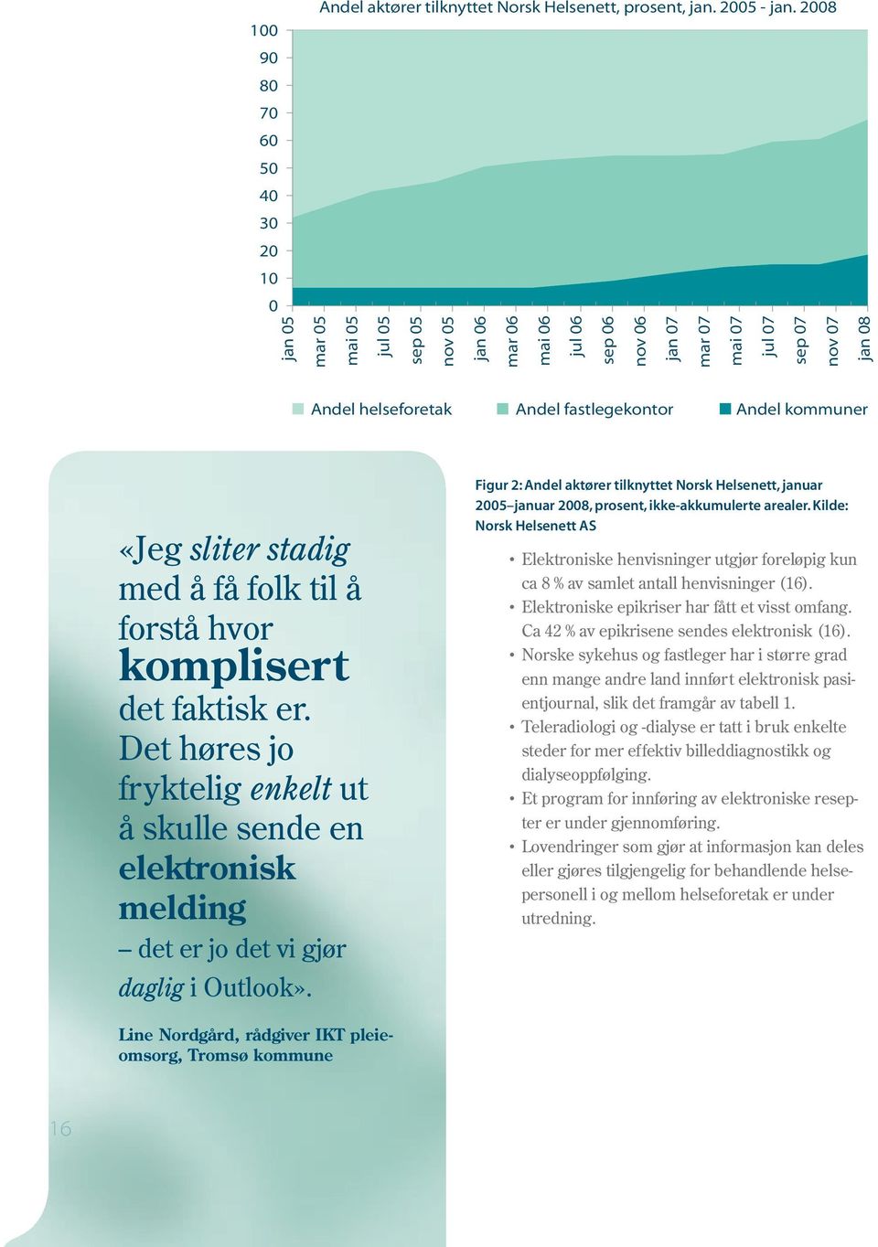 stadig med å få folk til å forstå hvor komplisert det faktisk er. Det høres jo fryktelig enkelt ut å skulle sende en elektronisk melding det er jo det vi gjør daglig i Outlook».