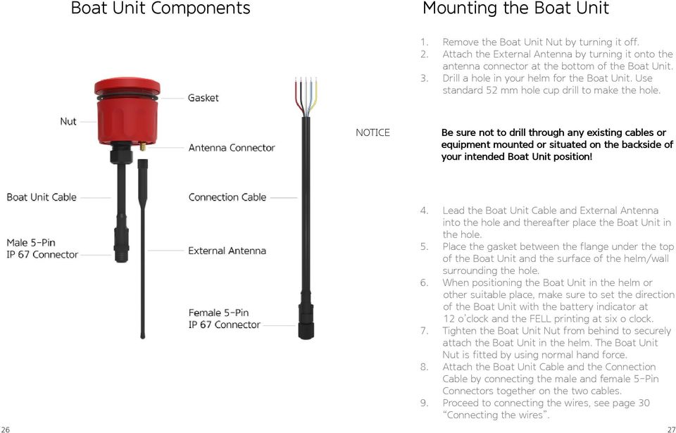 NOTICE Be sure not to drill through any existing cables or equipment mounted or situated on the backside of your intended Boat Unit position! 26 4.