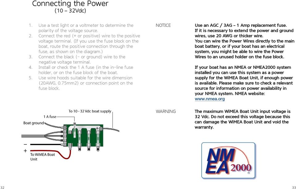 Install or check the 1 A fuse (in the in-line fuse holder, or on the fuse block of the boat. 5. Use wire hoods suitable for the wire dimension (20AWG, 0.75mm2) or connection point on the fuse block.