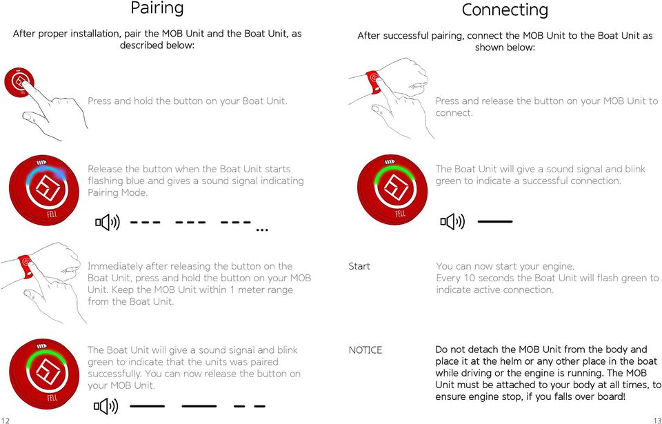 The Boat Unit will give a sound signal and blink green to indicate a successful connection. Immediately after releasing the button on the Boat Unit, press and hold the button on your MOB Unit.