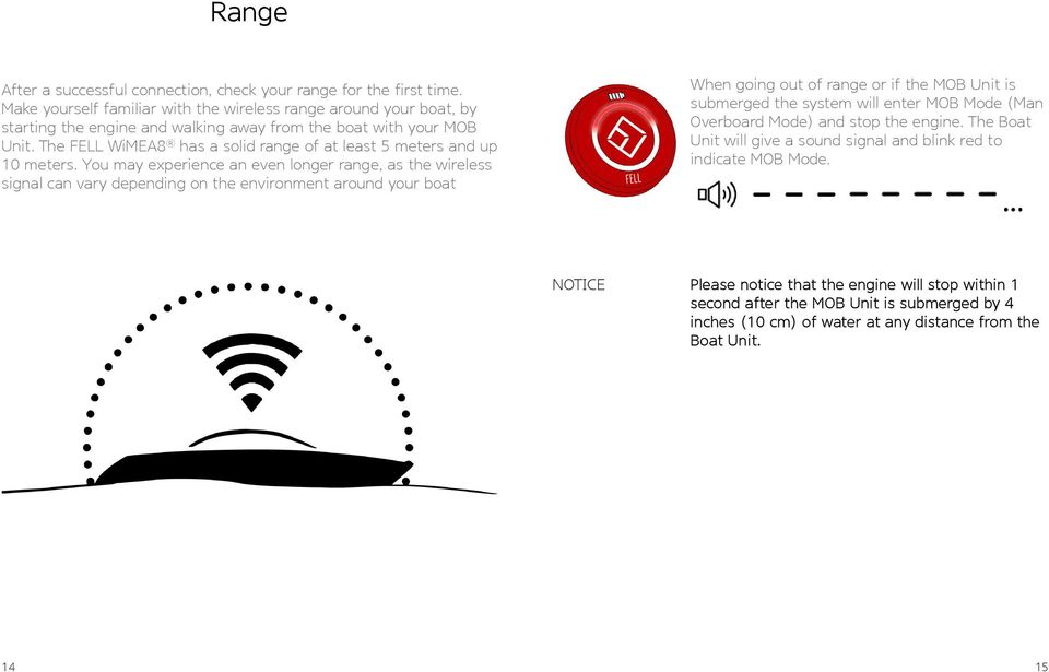 The FELL WiMEA8 has a solid range of at least 5 meters and up 10 meters.