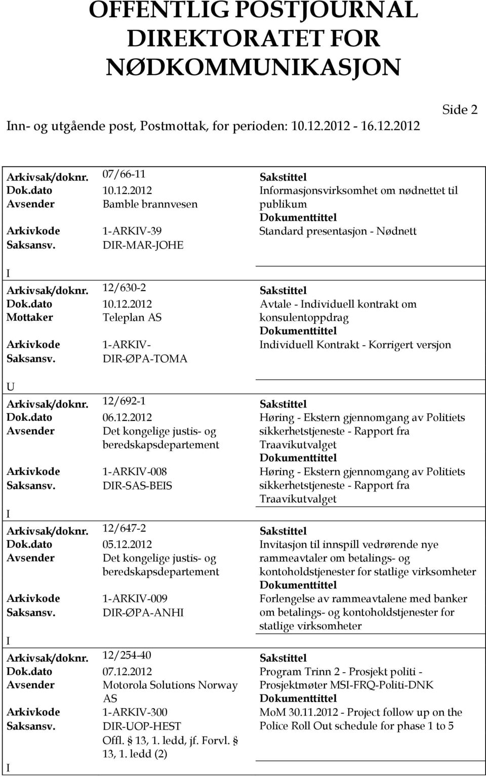 DR-MAR-JOHE Arkivsak/doknr. 12/630-2 Sakstittel Dok.dato 10.12.2012 Avtale - ndividuell kontrakt om Teleplan konsulentoppdrag Arkivkode 1-ARKV- ndividuell Kontrakt - Korrigert versjon Saksansv.