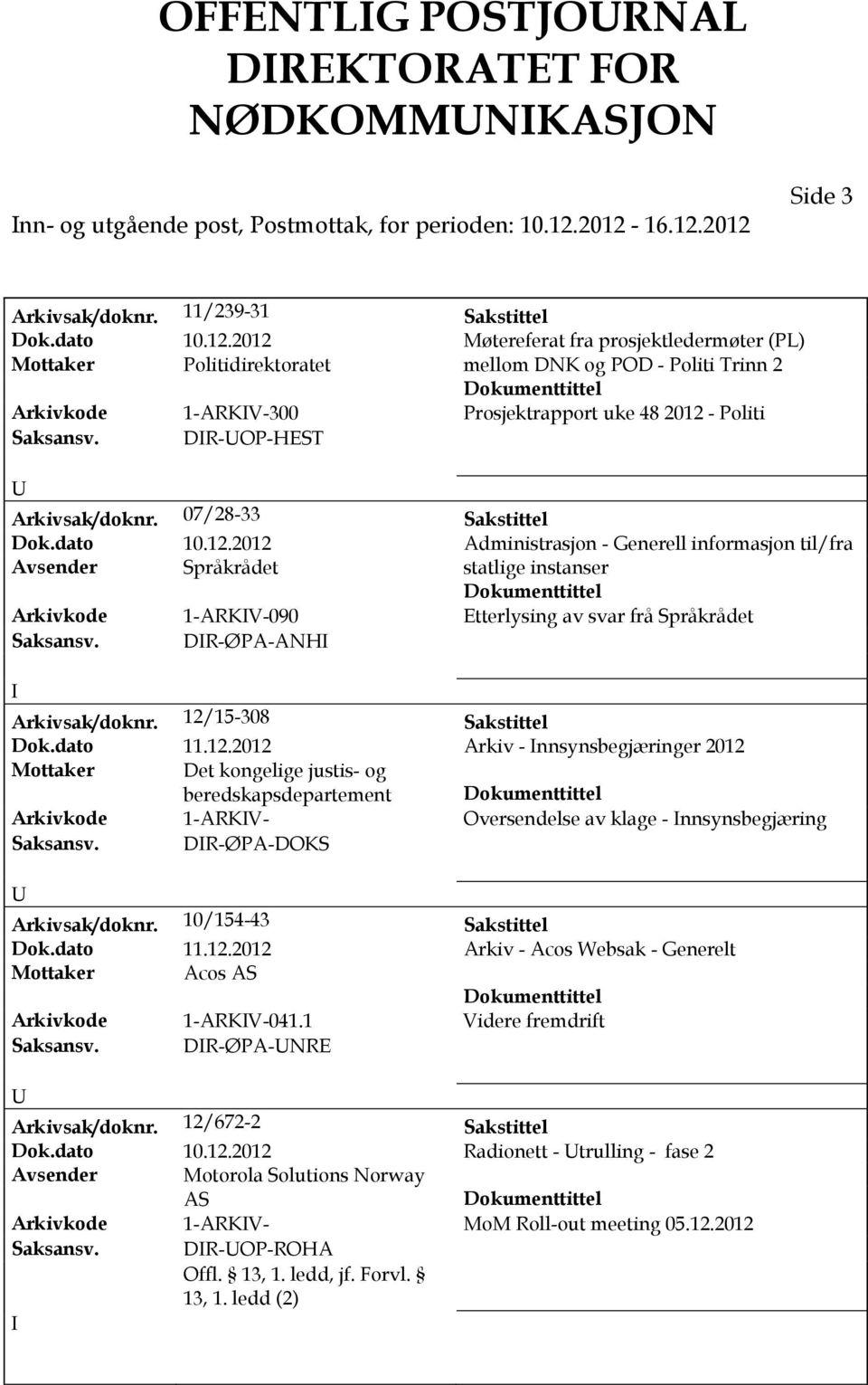 DR-OP-HEST Arkivsak/doknr. 07/28-33 Sakstittel Dok.dato 10.12.