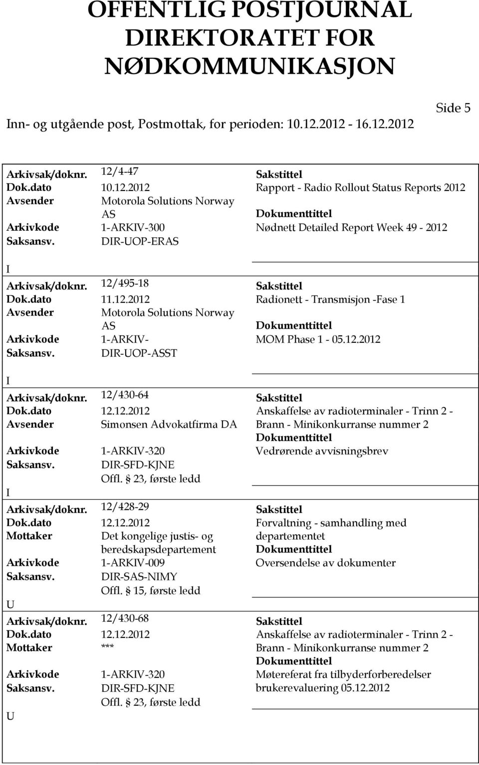 DR-OP-ER Arkivsak/doknr. 12/495-18 Sakstittel Dok.dato 11.12.2012 Radionett - Transmisjon -Fase 1 Avsender Motorola Solutions Norway Arkivkode 1-ARKV- MOM Phase 1-05.12.2012 Saksansv.