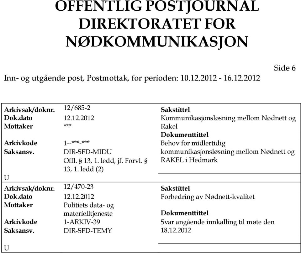 DR-SFD-MD kommunikasjonsløsning mellom Nødnett og RAKEL i Hedmark Arkivsak/doknr. 12/