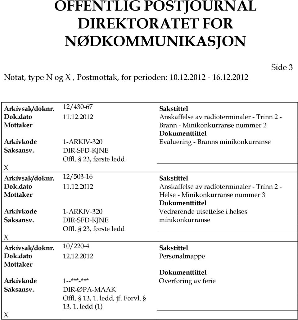 DR-SFD-KJNE Arkivsak/doknr. 12/