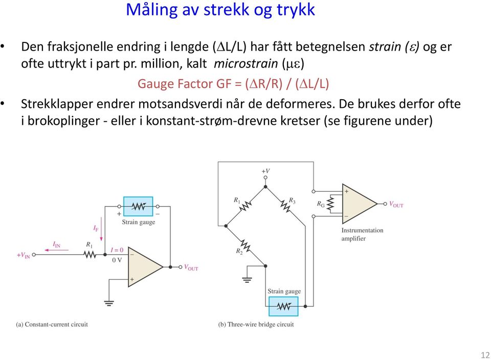 million, kalt microstrain ( ) Gauge Factor GF = ( R/R) / ( L/L) Strekklapper endrer