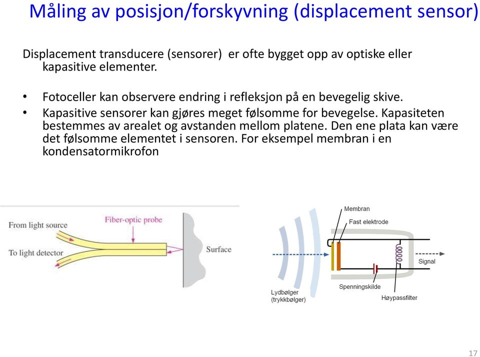 Kapasitive sensorer kan gjøres meget følsomme for bevegelse.