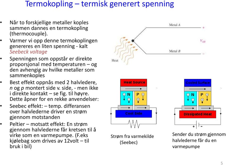 sammenkoples Best effekt oppnås med 2 halvledere, n og p montert side v. side, - men ikke i direkte kontakt se fig. til høyre. Dette åpner for en rekke anvendelser: Seebec effekt: temp.