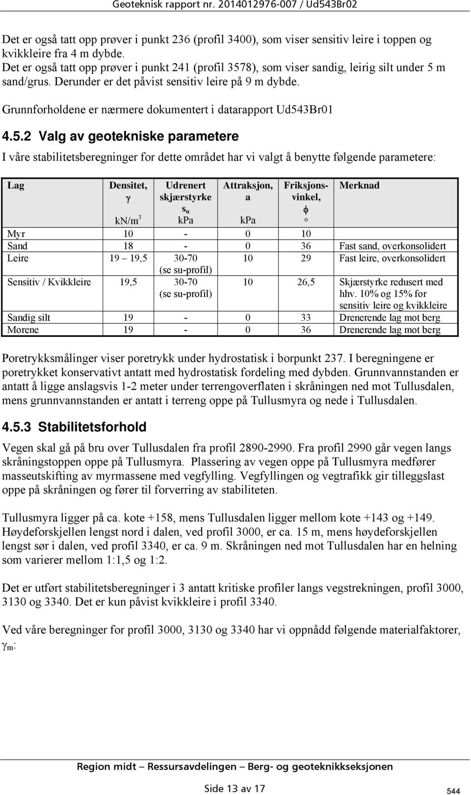 Grunnforholdene er nærmere dokumentert i datarapport Ud54