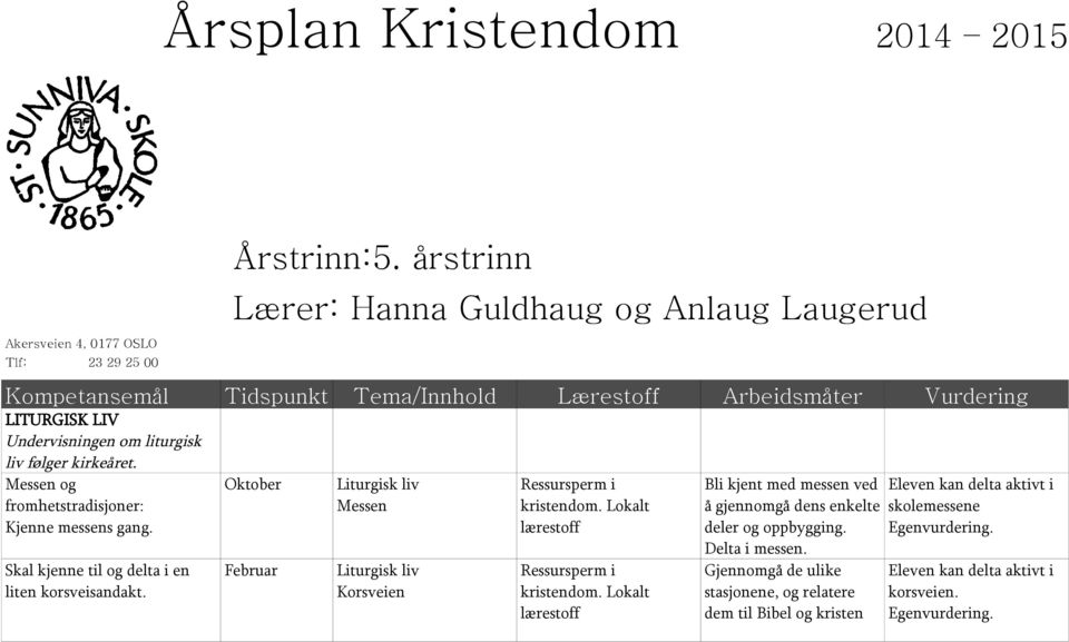 Undervisningen om liturgisk liv følger kirkeåret. Messen og fromhetstradisjoner: Kjenne messens gang.