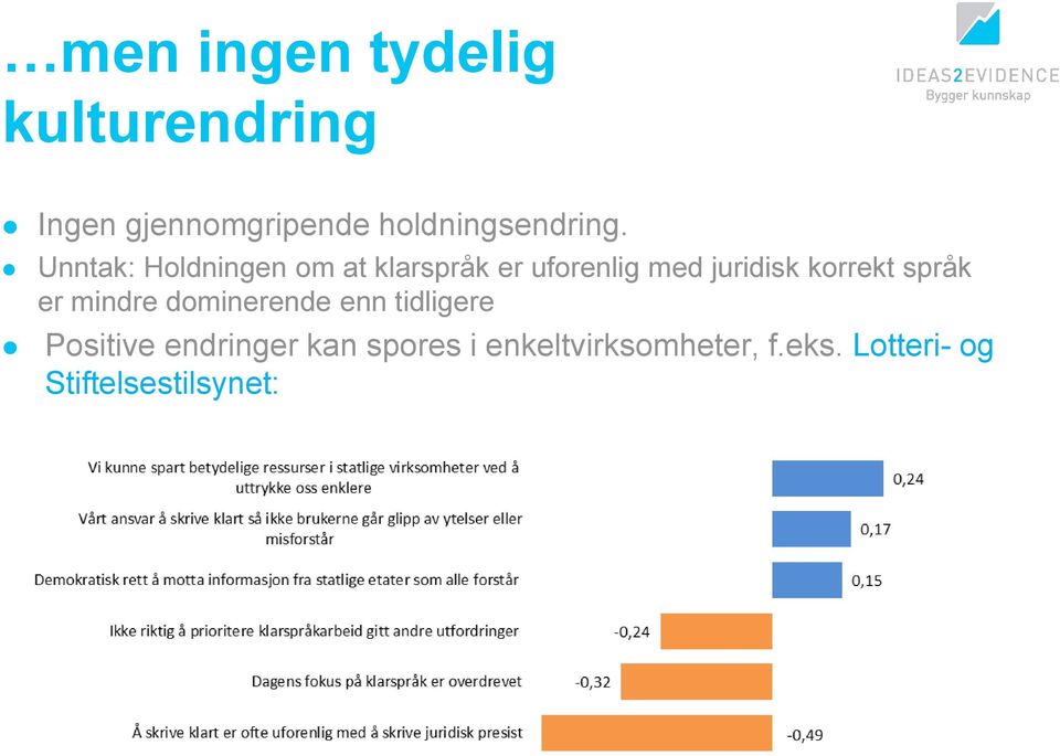 Unntak: Holdningen om at klarspråk er uforenlig med juridisk korrekt