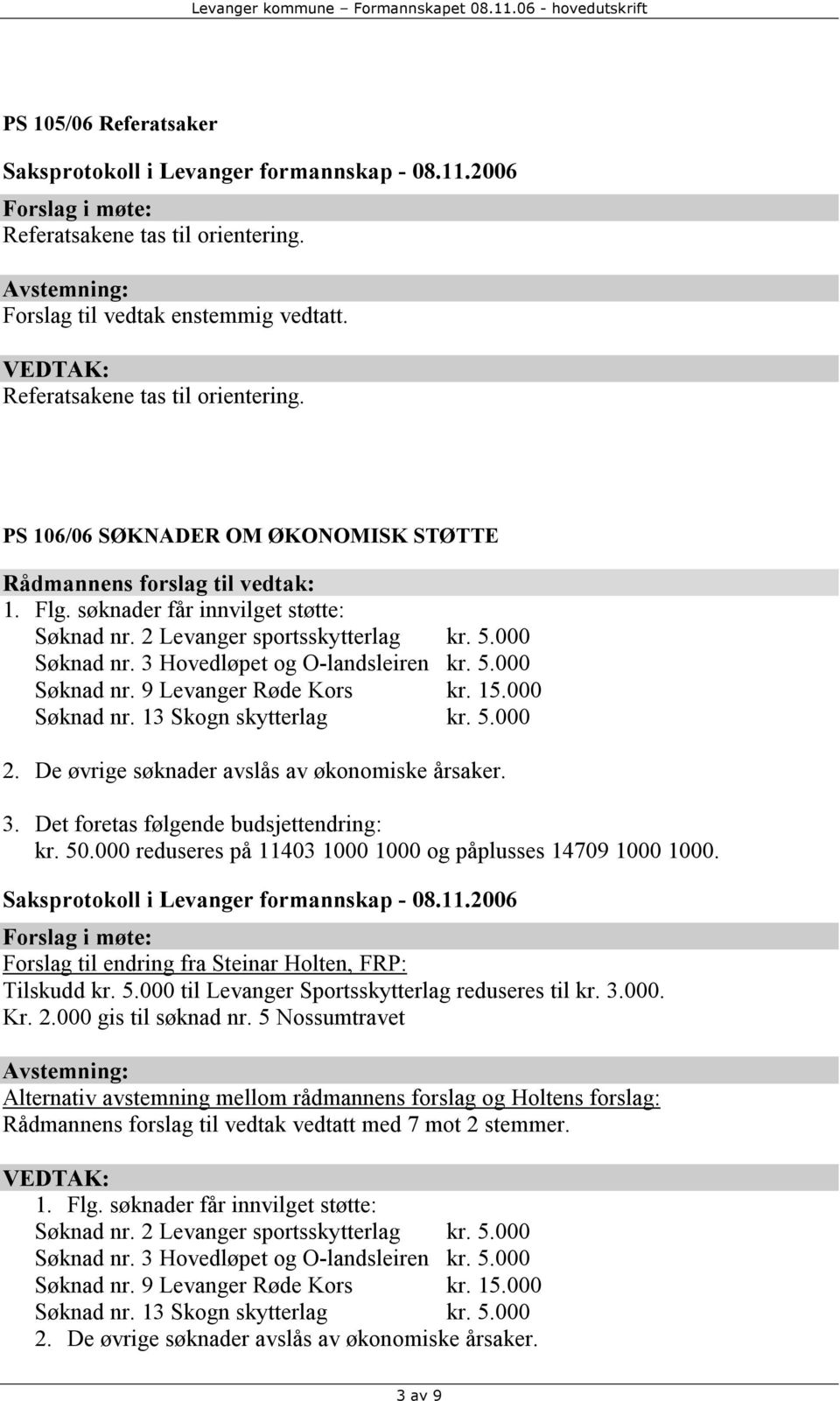 5.000 2. De øvrige søknader avslås av økonomiske årsaker. 3. Det foretas følgende budsjettendring: kr. 50.000 reduseres på 11403 1000 1000 og påplusses 14709 1000 1000.