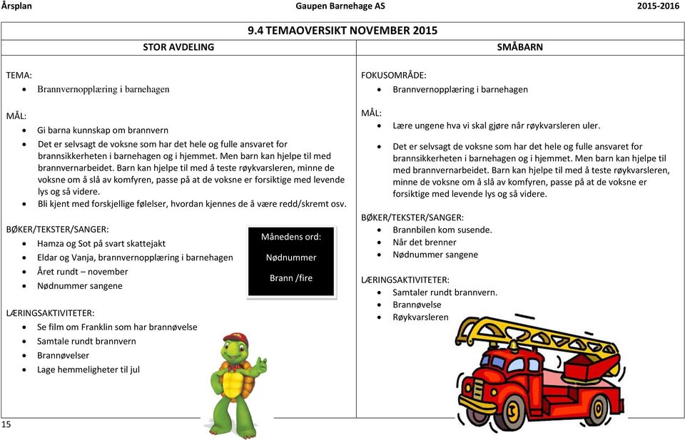 og fulle ansvaret for brannsikkerheten i barnehagen og i hjemmet. Men barn kan hjelpe til med brannvernarbeidet.