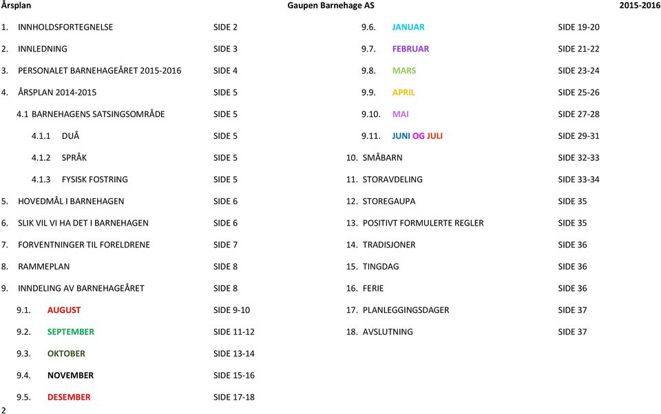 1. AUGUST SIDE 9-10 9.2. SEPTEMBER SIDE 11-12 9.6. JANUAR SIDE 19-20 9.7. FEBRUAR SIDE 21-22 9.8. MARS SIDE 23-24 9.9. APRIL SIDE 25-26 9.10. MAI SIDE 27-28 9.11. JUNI OG JULI SIDE 29-31 10.