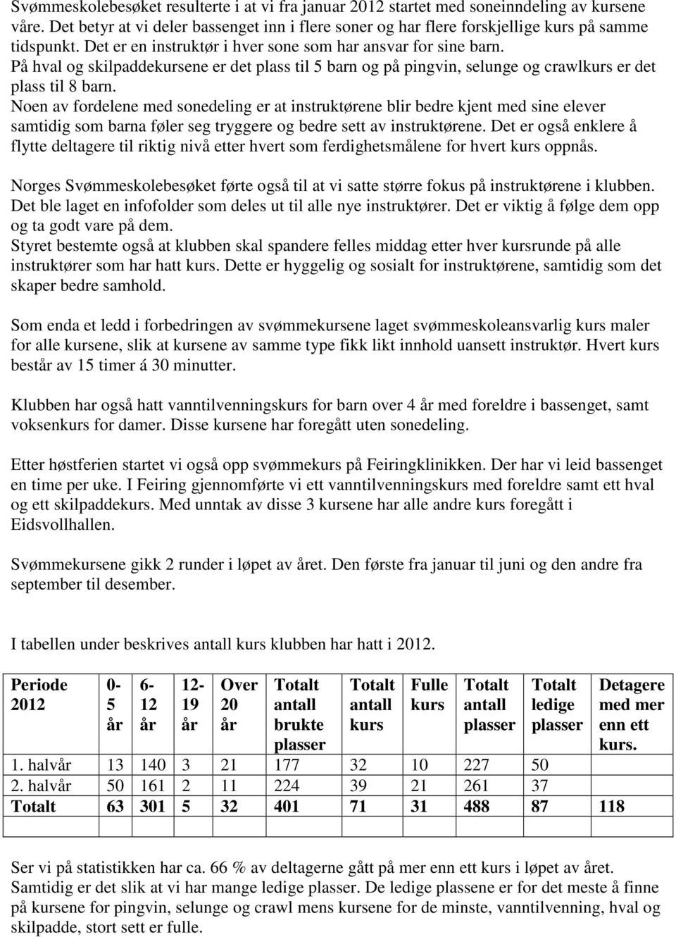 Noen av fordelene med sonedeling er at instruktørene blir bedre kjent med sine elever samtidig som barna føler seg tryggere og bedre sett av instruktørene.