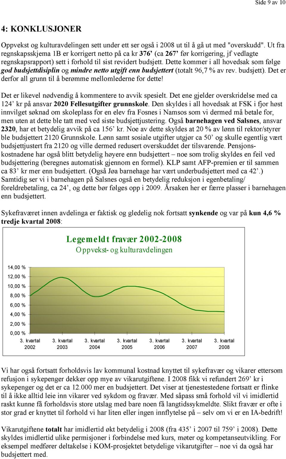 Dette kommer i all hovedsak som følge god budsjettdisiplin og mindre netto utgift enn budsjettert (totalt 96,7 % av rev. budsjett). Det er derfor all grunn til å berømme mellomlederne for dette!