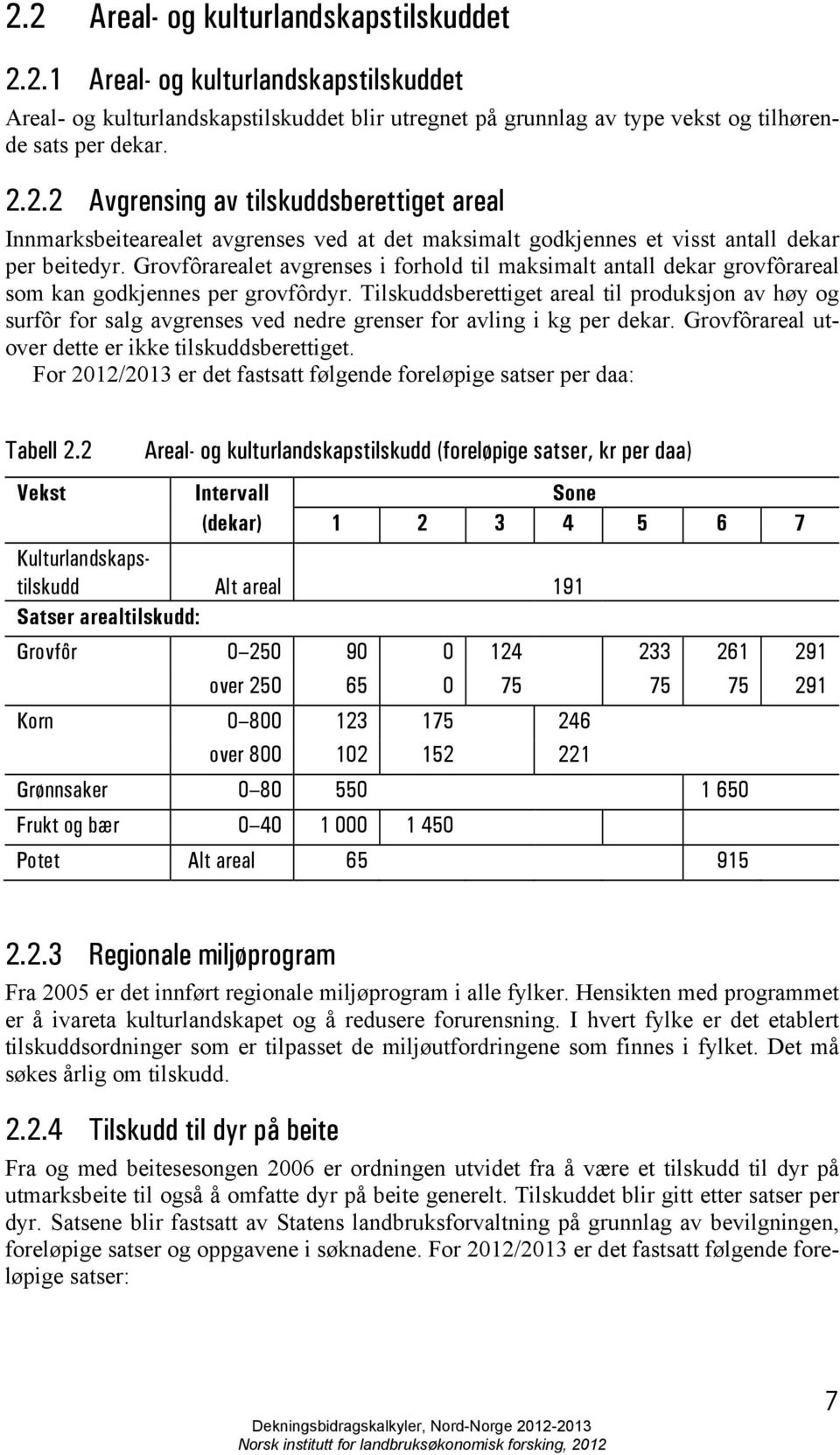 Tilskuddsberettiget areal til produksjon av høy og surfôr for salg avgrenses ved nedre grenser for avling i kg per dekar. Grovfôrareal utover dette er ikke tilskuddsberettiget.