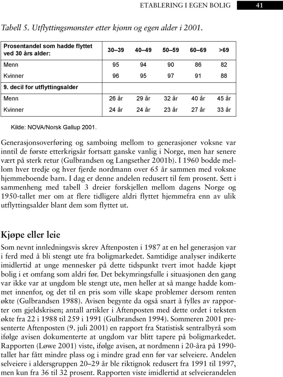 decil for utflyttingsalder Menn 26 år 29 år 32 år 40 år 45 år Kvinner 24 år 24 år 23 år 27 år 33 år Kilde: NOVA/Norsk Gallup 2001.