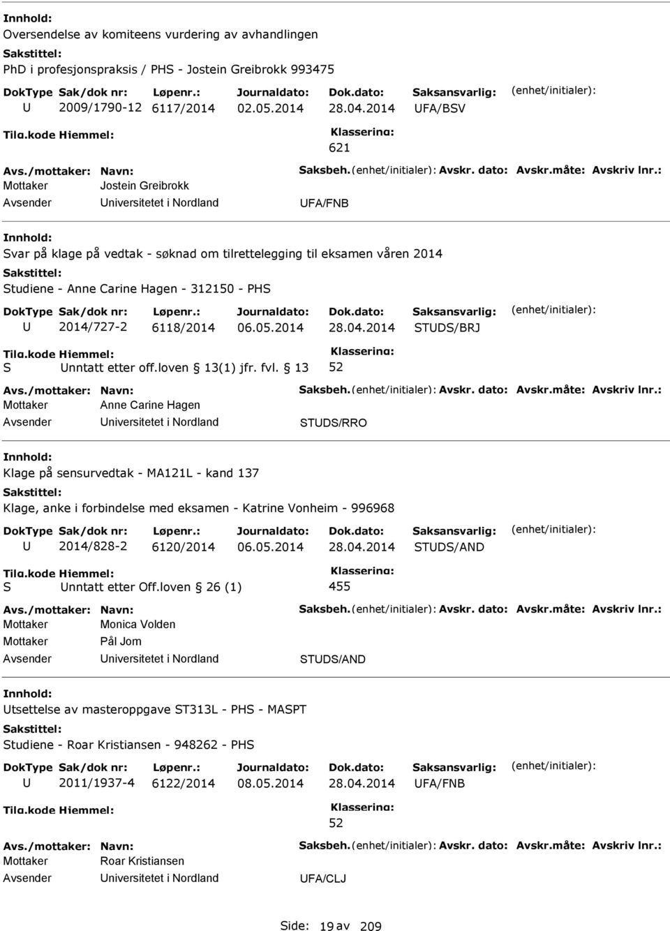 6118/2014 06.05.2014 28.04.2014 TD/BRJ nntatt etter off.loven 13(1) jfr. fvl.