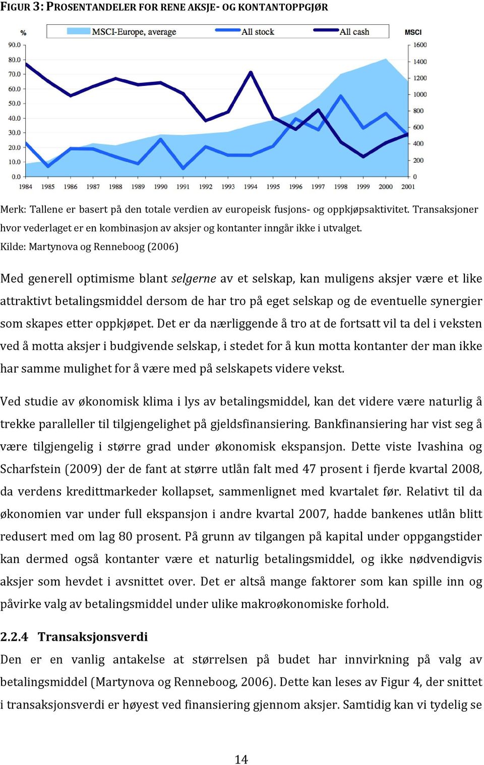 Kilde: Martynova og Renneboog (2006) Med generell optimisme blant selgerne av et selskap, kan muligens aksjer være et like attraktivt betalingsmiddel dersom de har tro på eget selskap og de