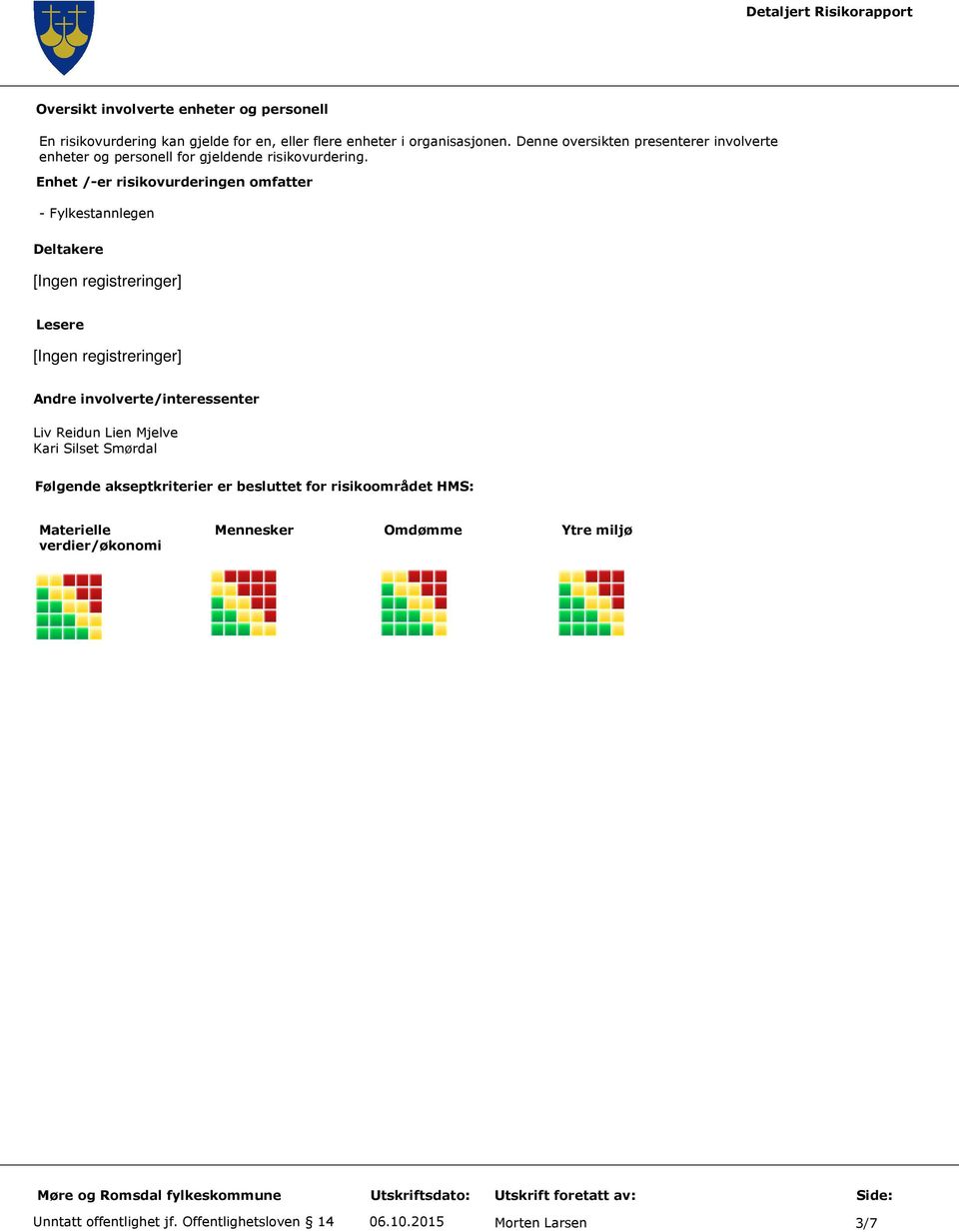 Enhet /-er risikovurderingen omfatter - Fylkestannlegen Deltakere Lesere Andre involverte/interessenter Liv Reidun