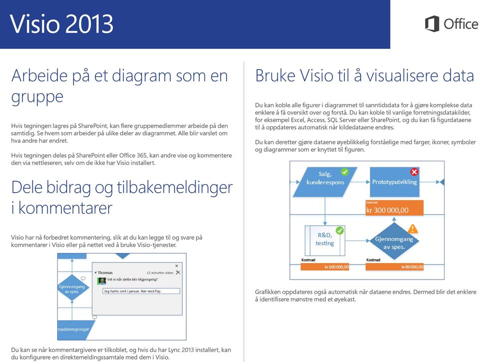 Bruke Visio til å visualisere data Du kan koble alle figurer i diagrammet til sanntidsdata for å gjøre komplekse data enklere å få oversikt over og forstå.