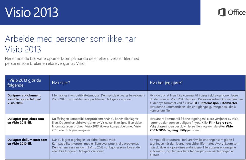 Dermed deaktiveres funksjoner i Visio 2013 som hadde skapt problemer i tidligere versjoner. Du får ingen kompatibilitetsproblemer når du åpner eller lagrer filen.