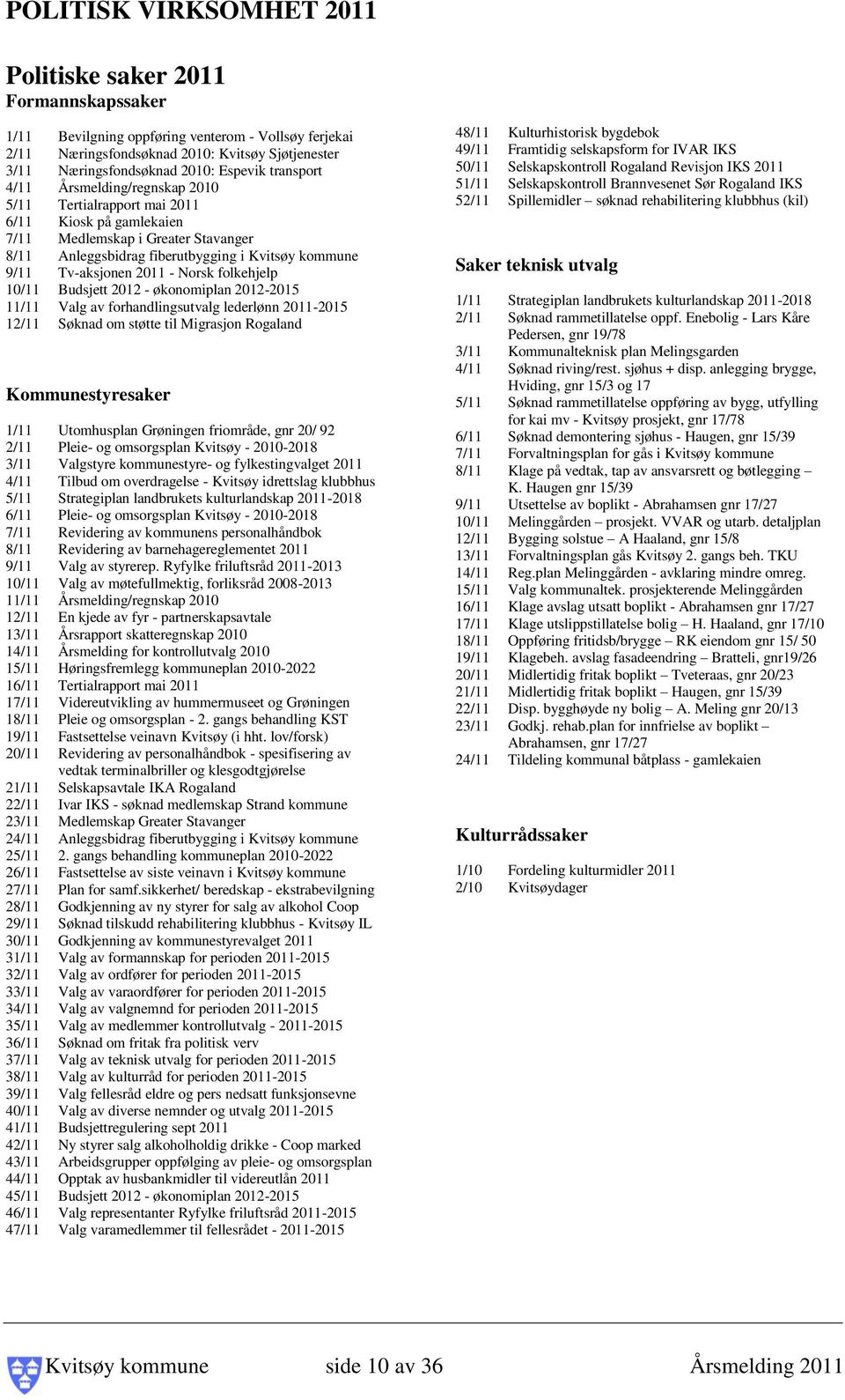 Tv-aksjonen 2011 - Norsk folkehjelp 10/11 Budsjett 2012 - økonomiplan 2012-2015 11/11 Valg av forhandlingsutvalg lederlønn 2011-2015 12/11 Søknad om støtte til Migrasjon Rogaland Kommunestyresaker