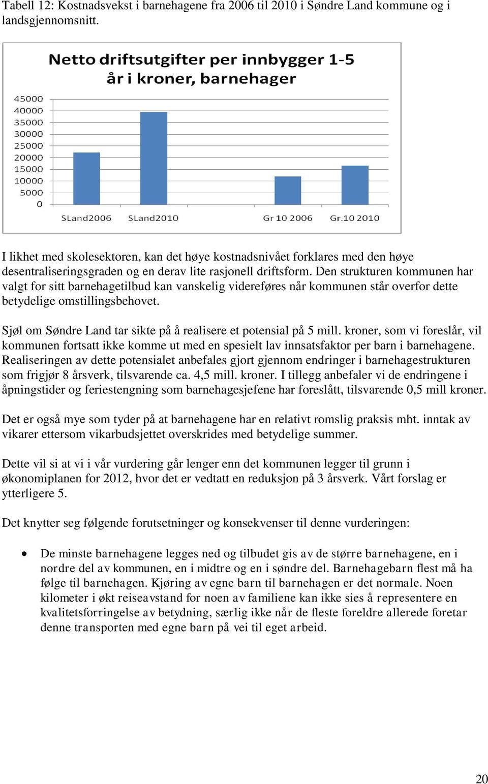 Den strukturen kommunen har valgt for sitt barnehagetilbud kan vanskelig videreføres når kommunen står overfor dette betydelige omstillingsbehovet.