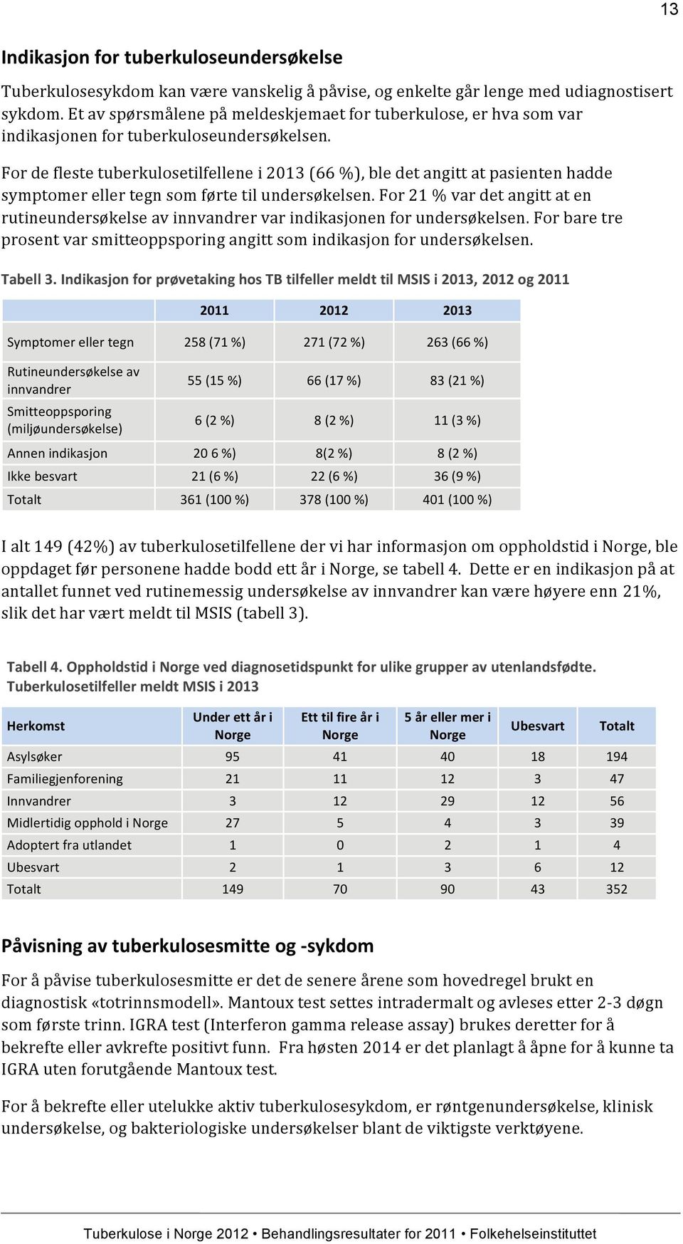 For de fleste tuberkulosetilfellene i 2013 (66 %), ble det angitt at pasienten hadde symptomer eller tegn som førte til undersøkelsen.