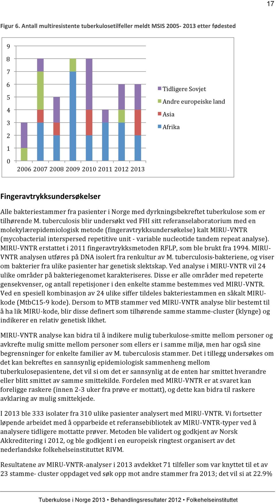 Fingeravtrykksundersøkelser Alle bakteriestammer fra pasienter i Norge med dyrkningsbekreftet tuberkulose som er tilhørende M.