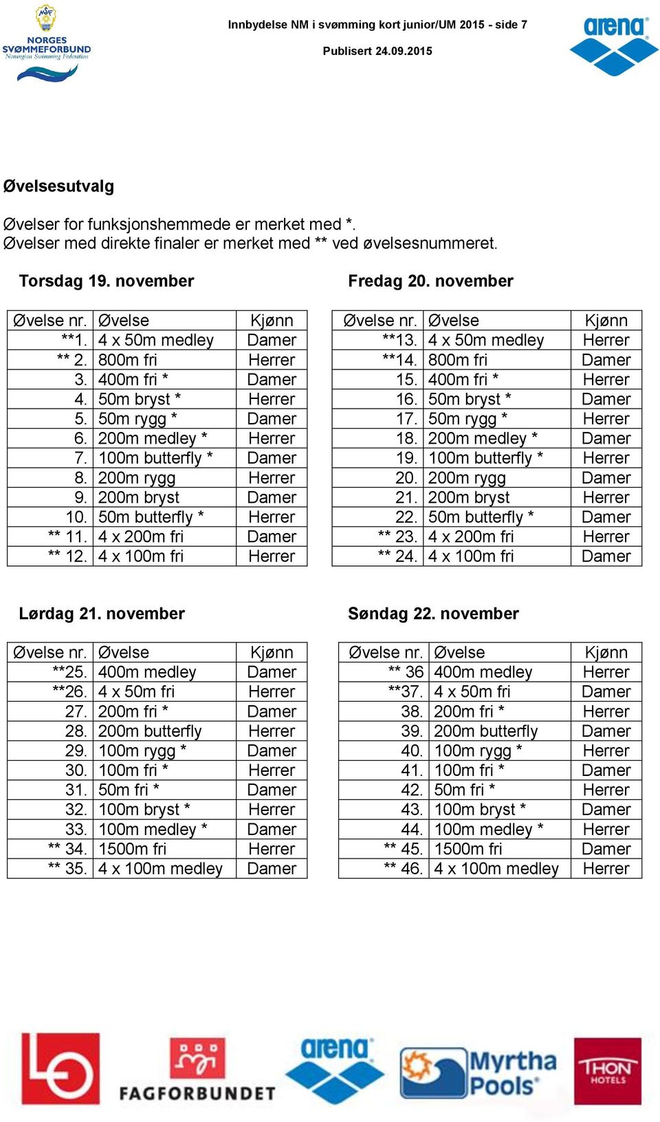 400m fri * Herrer 4. 50m bryst * Herrer 16. 50m bryst * Damer 5. 50m rygg * Damer 17. 50m rygg * Herrer 6. 200m medley * Herrer 18. 200m medley * Damer 7. 100m butterfly * Damer 19.