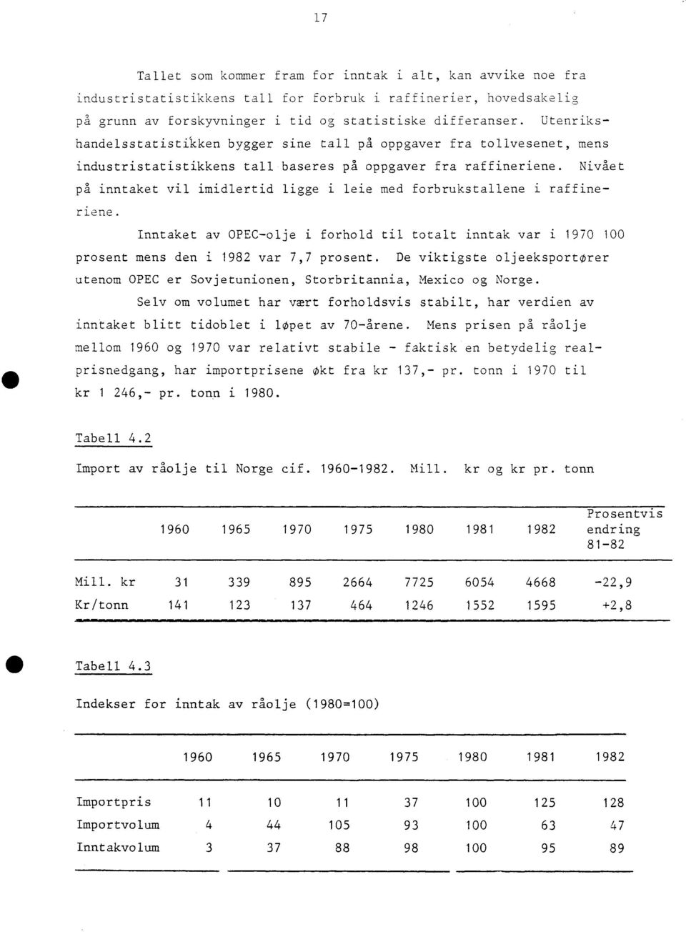 Nivået på inntaket vil imidlertid ligge i leie med forbrukstallene i raffineriene. Inntaket av OPEC-olje i forhold til totalt inntak var i 1970 100 prosent mens den i 1982 var 7,7 prosent.