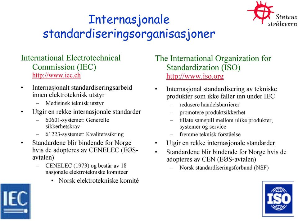 Kvalitetssikring Standardene blir bindende for Norge hvis de adopteres av CENELEC (EØSavtalen) CENELEC (1973) og består av 18 nasjonale elektrotekniske komiteer Norsk elektrotekniske komité The