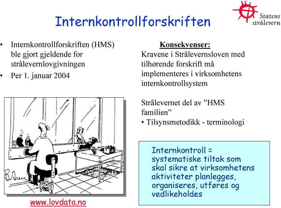 internkontrollsystem Strålevernet del av HMS familien Tilsynsmetodikk - terminologi www.lovdata.