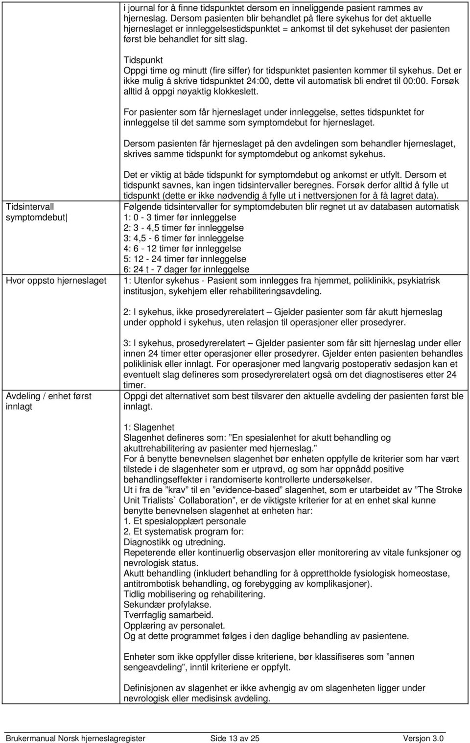 Tidspunkt Oppgi time og minutt (fire siffer) for tidspunktet pasienten kommer til sykehus. Det er ikke mulig å skrive tidspunktet 24:00, dette vil automatisk bli endret til 00:00.