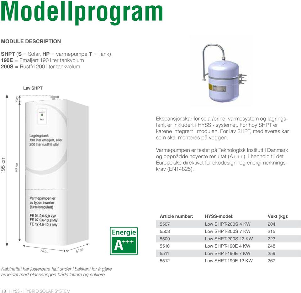 ALT OK k, mel inless steel ulated ound source W Modellprogram High SHPT MODULE DESCRIPTION SHPT (S = Solar, HP = varmepumpe T = Tank) 190E = Emaljert 190 liter tankvolum 200S = Rustfri 200 liter