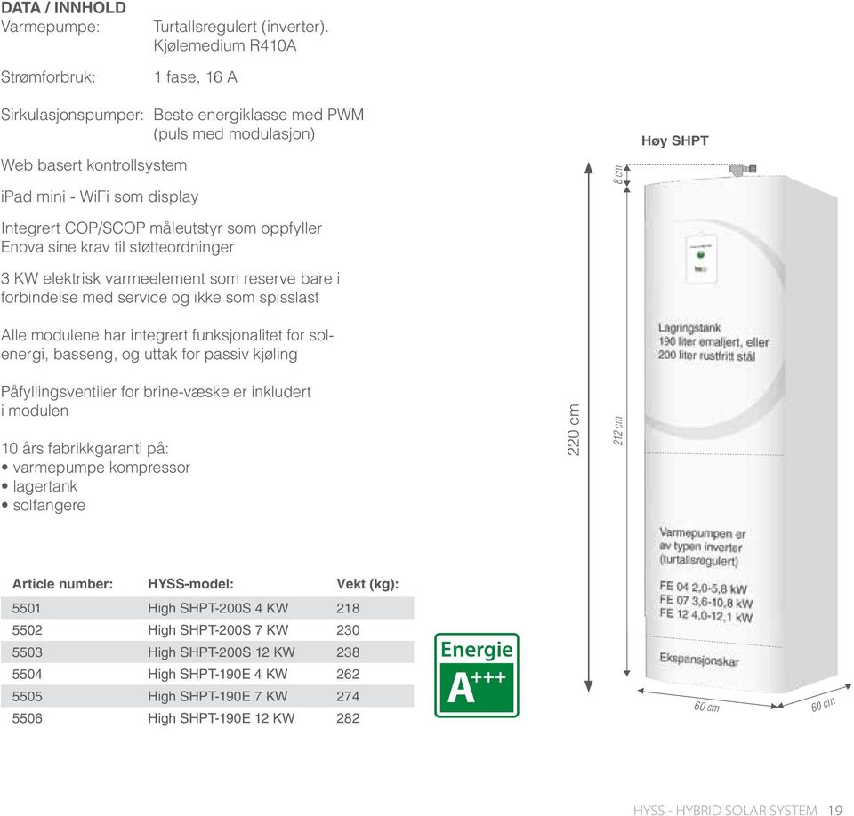 ALT OK 212 cm 8 cm 183 cm 12 cm High SHPT DATA / INNHOLD Varmepumpe: Strømforbruk: Storage tank, 190 liter enamel 200 liter stainless steel Capacity regulated (inverter) ground source heatpump