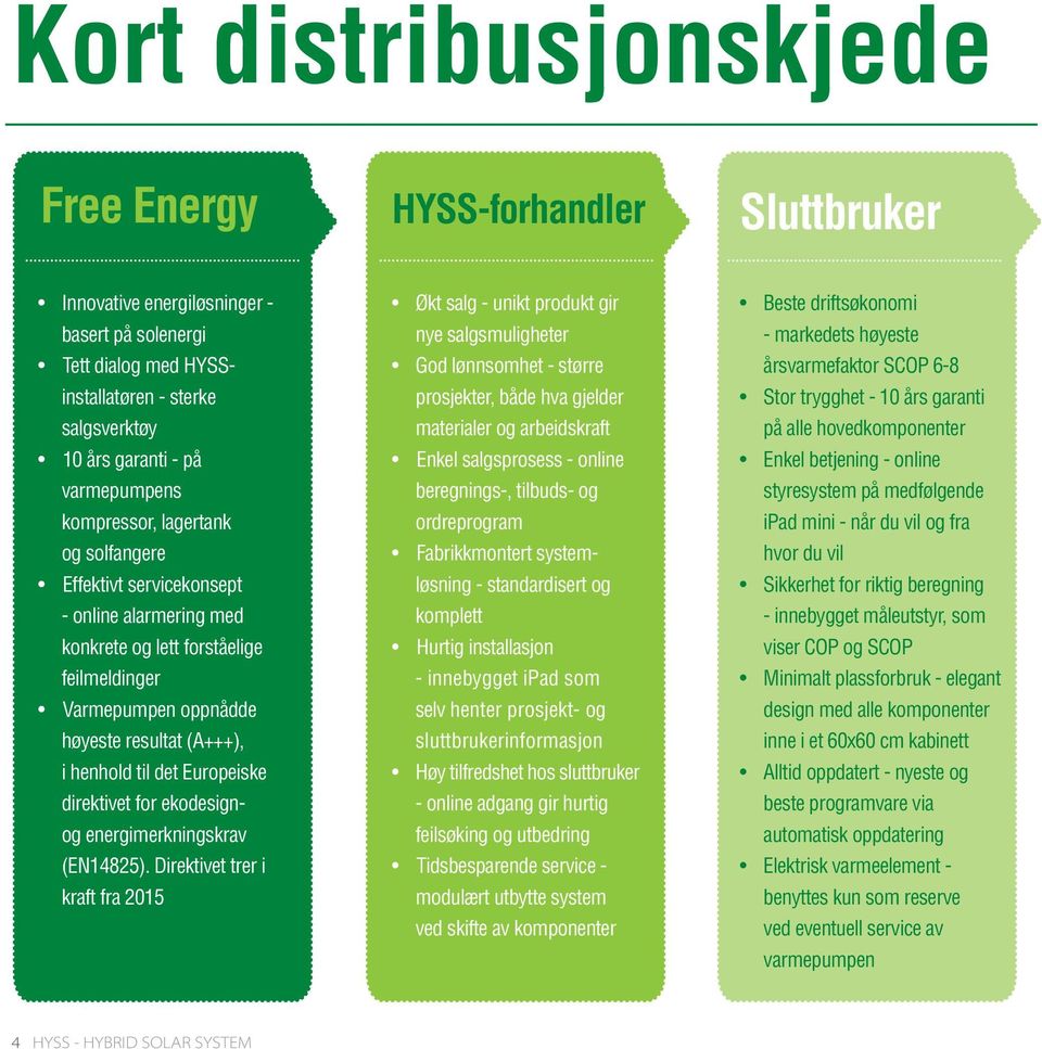 til det Europeiske direktivet for ekodesignog energimerkningskrav (EN14825).