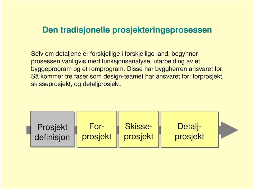 Disse har byggherren ansvaret for.