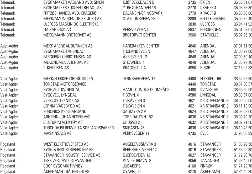 Telemark LIA SAGBRUK AS VERSVIKVEIEN 5 3937 PORSGRUNN 35 51 07 61 Telemark MEKK/MANN BROTORVET AS BROTORVET SENTER 3960 STATHELLE 35 97 25 20 Aust-Agder MEKK ARENDAL BUTIKKEN AS HAREBAKKEN SENTER