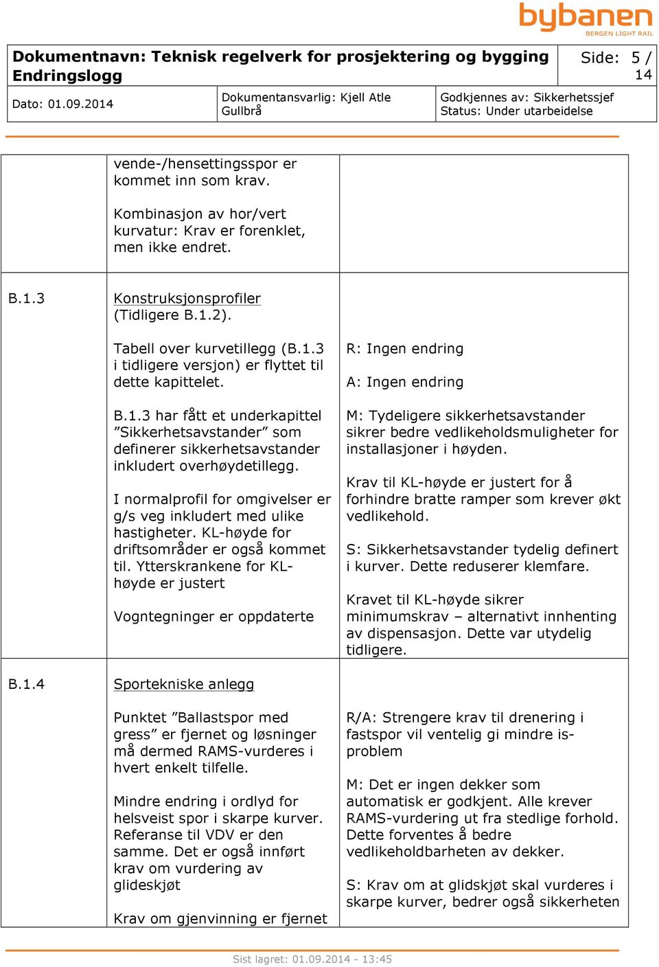 I normalprofil for omgivelser er g/s veg inkludert med ulike hastigheter. KL-høyde for driftsområder er også kommet til.