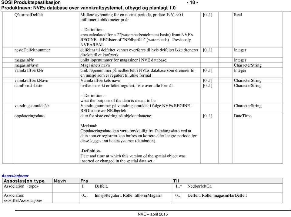 [0..1] Integer direkte til et kraftverk magasinnr unikt løpenummer for magasiner i NVE database.