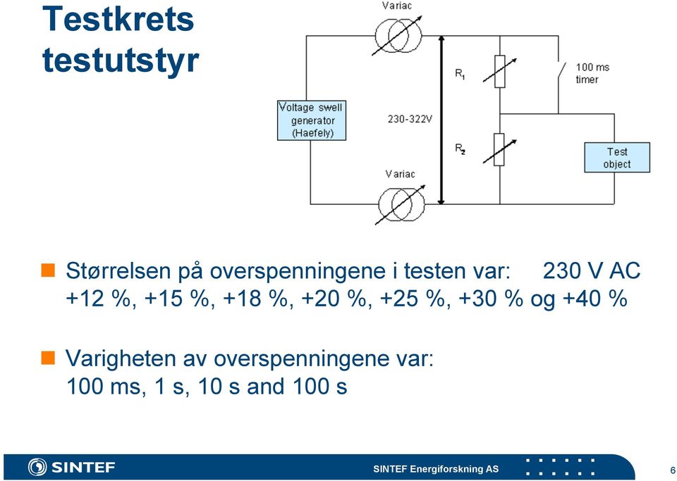 %, +30 % og +40 % Varigheten av overspenningene var: