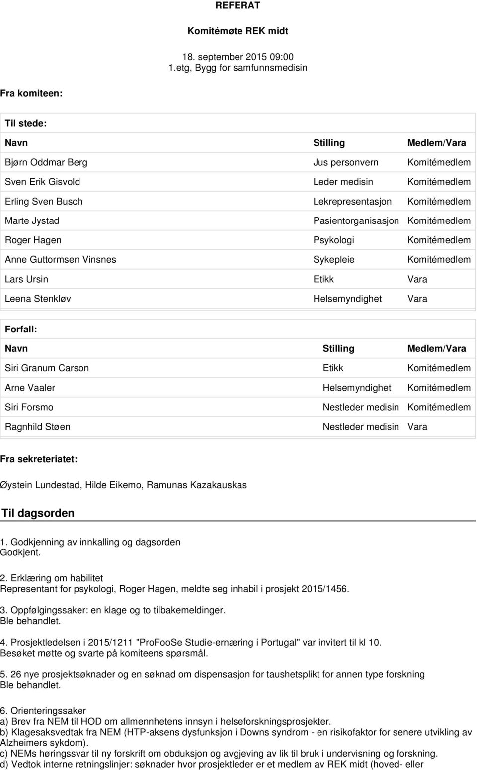 Lekrepresentasjon Komitémedlem Marte Jystad Pasientorganisasjon Komitémedlem Roger Hagen Psykologi Komitémedlem Anne Guttormsen Vinsnes Sykepleie Komitémedlem Lars Ursin Etikk Vara Leena Stenkløv