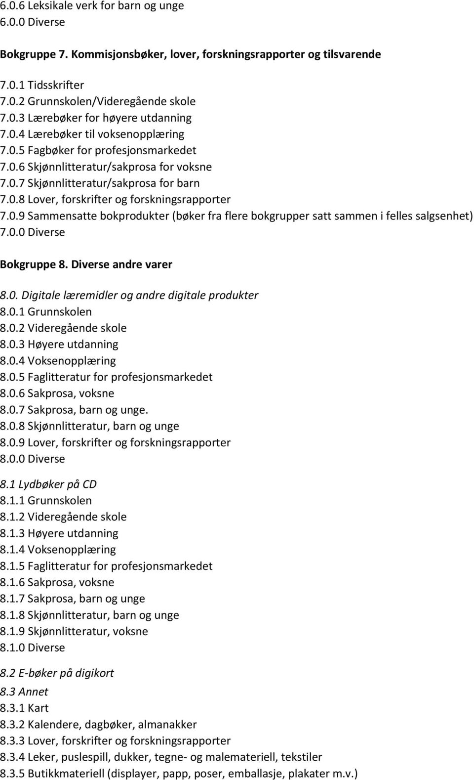 0.9 Sammensatte bokprodukter (bøker fra flere bokgrupper satt sammen i felles salgsenhet) 7.0.0 Diverse Bokgruppe 8. Diverse andre varer 8.0. Digitale læremidler og andre digitale produkter 8.0.1 Grunnskolen 8.