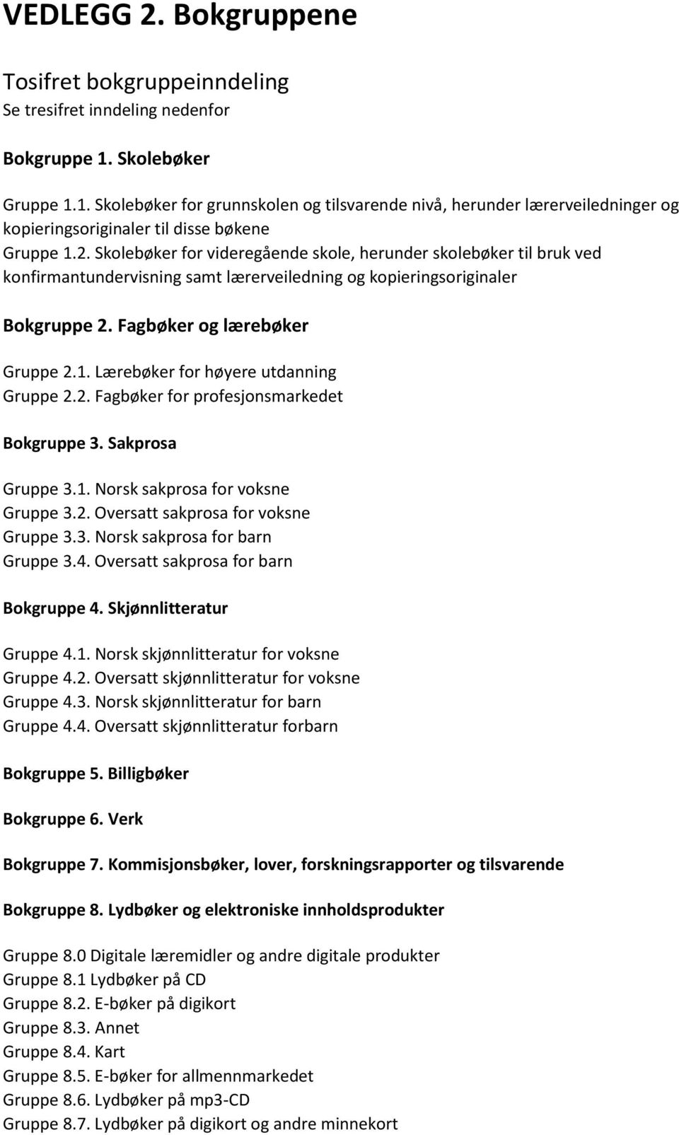 Skolebøker for videregående skole, herunder skolebøker til bruk ved konfirmantundervisning samt lærerveiledning og kopieringsoriginaler Bokgruppe 2. Fagbøker og lærebøker Gruppe 2.1.